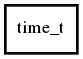 Object hierarchy for time_t