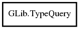 Object hierarchy for TypeQuery