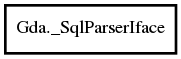 Object hierarchy for _SqlParserIface